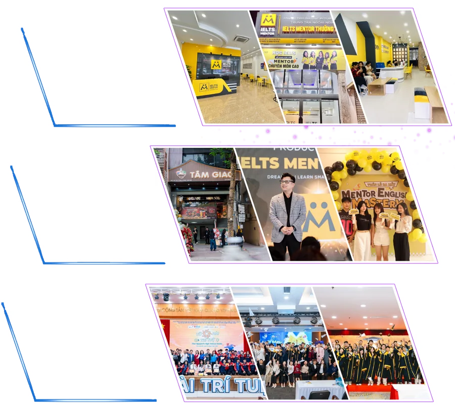 Mở rộng, Đổi mới, Lan tỏa